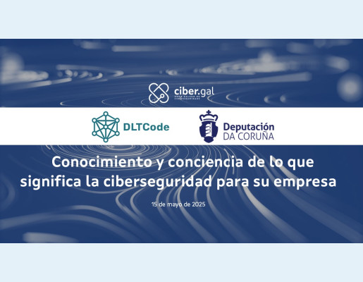 Conocimiento y conciencia de lo que significa la ciberseguridad para su empresa