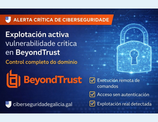 beyond trust