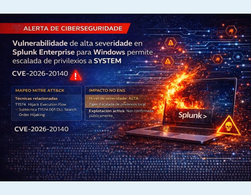 Splunk