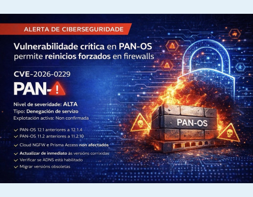 PanOs