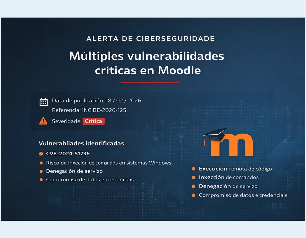 Moodle