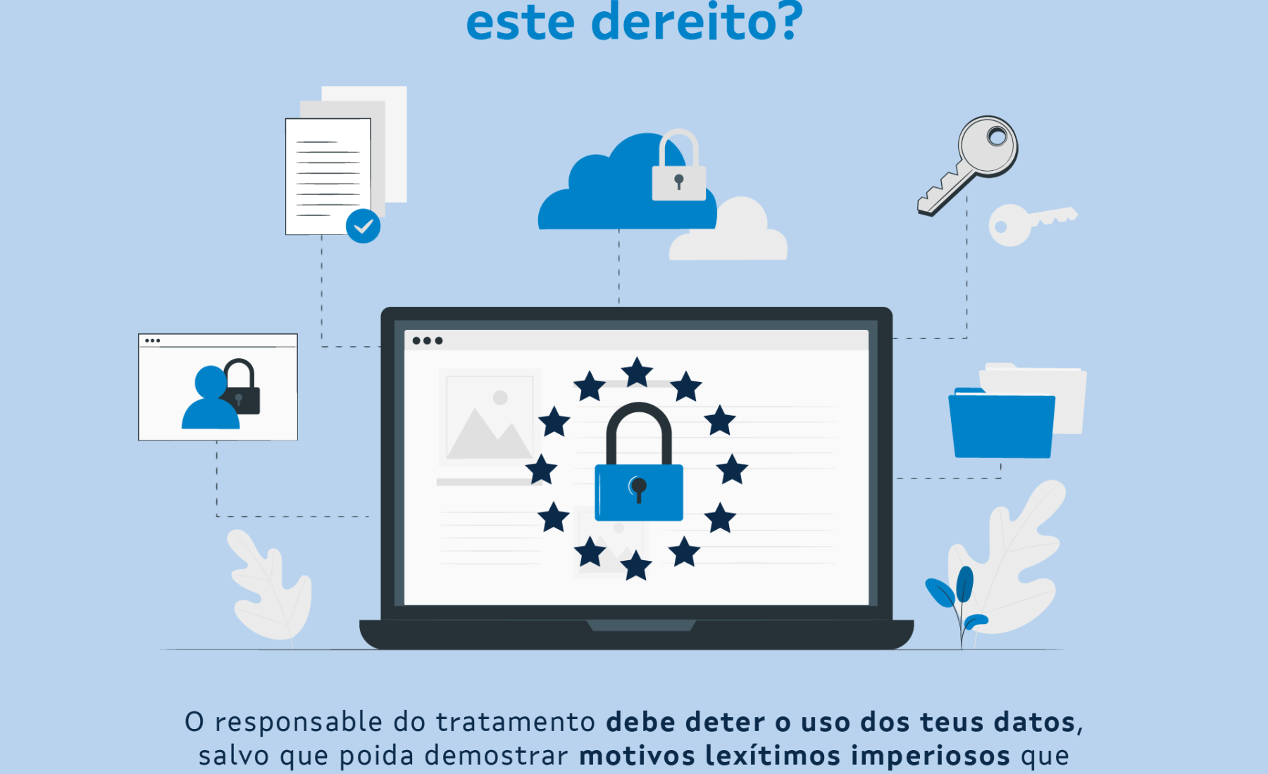 Infografía sobre o dereito de oposición