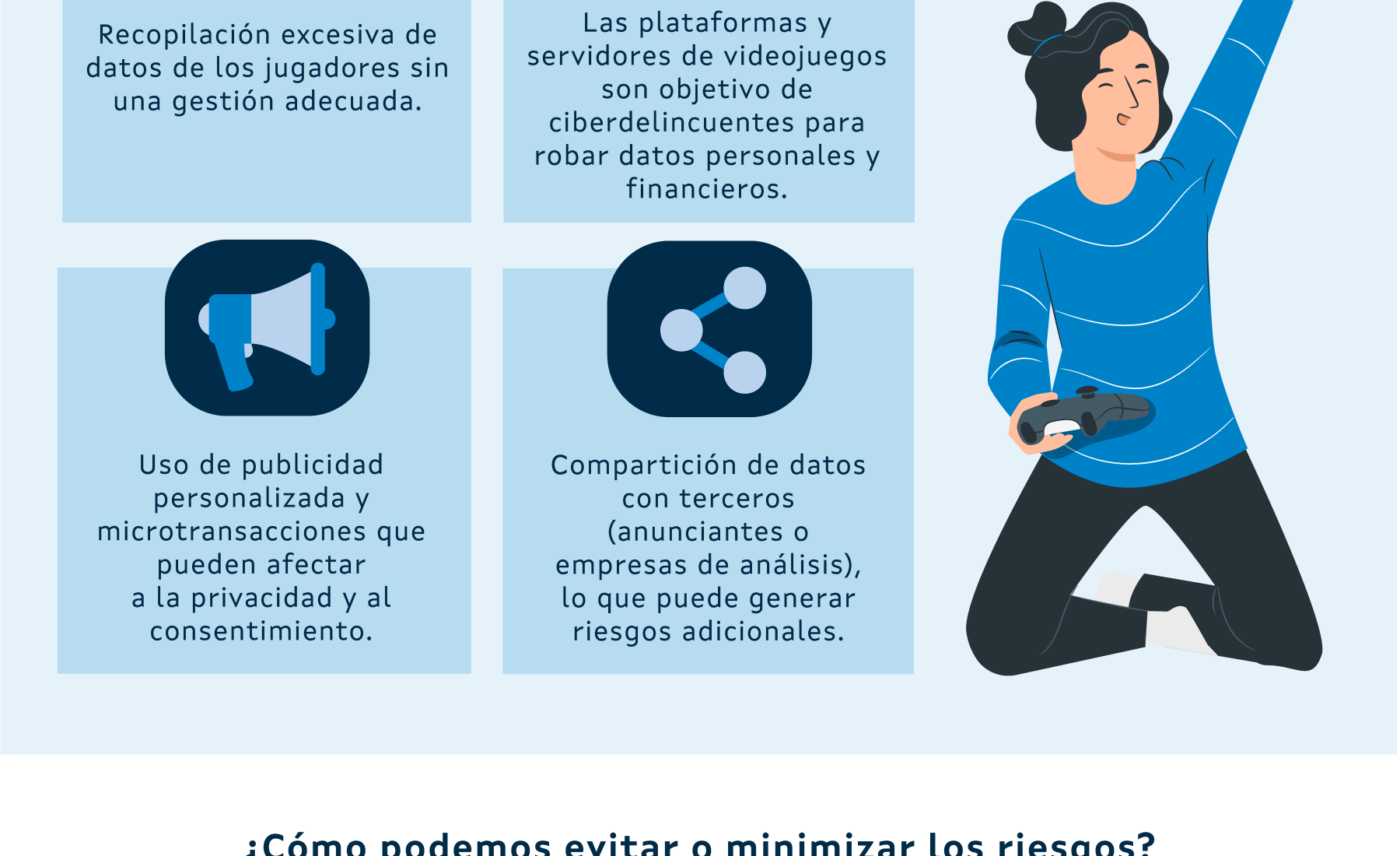 videojuegos