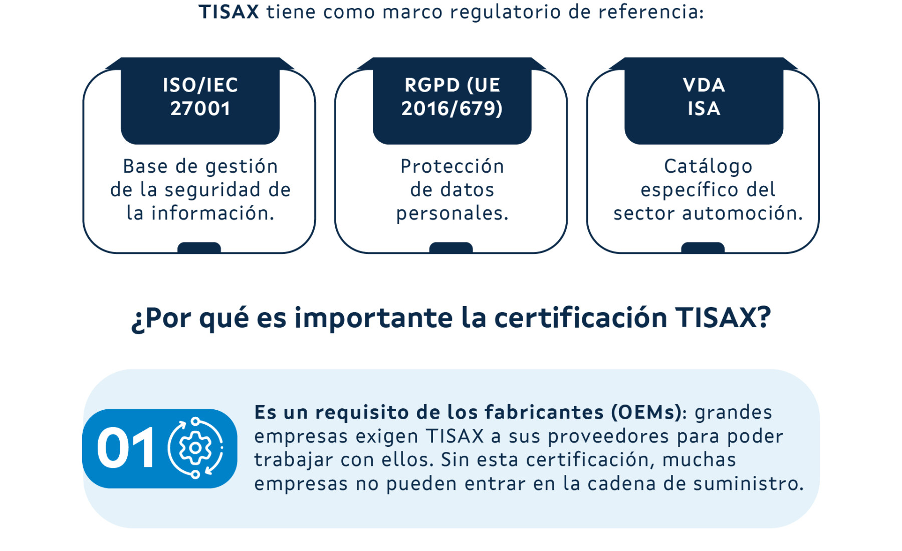 tisax esp