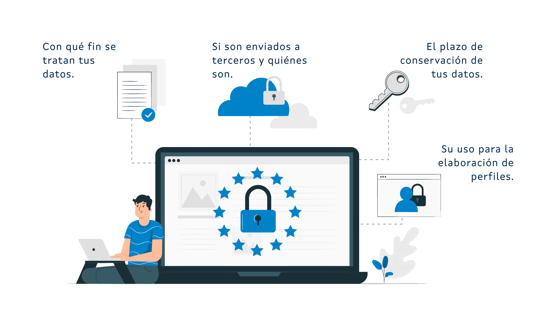 Ordenador portátil con un candado en la pantalla