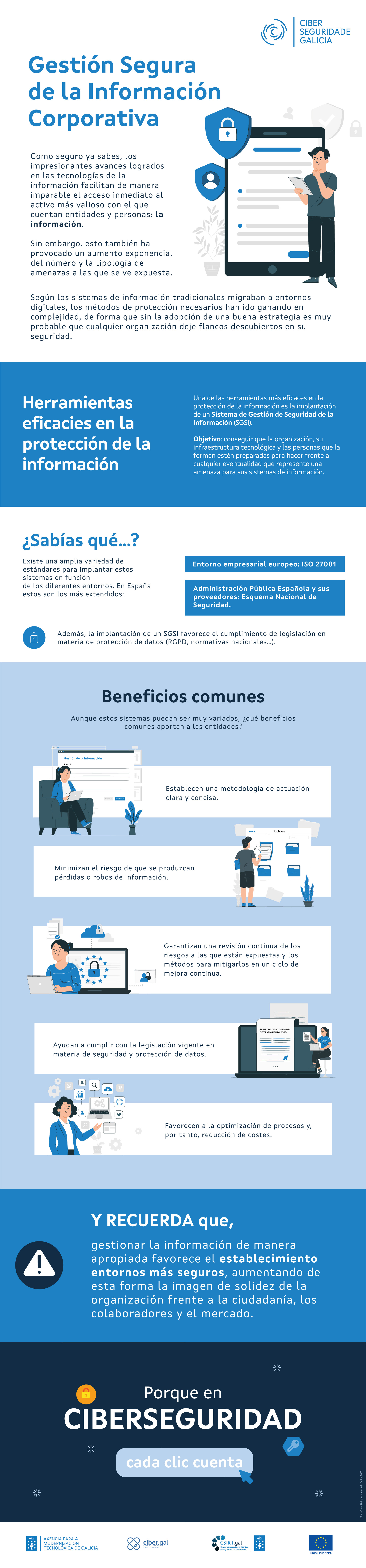 Infografía gestión segura de la información