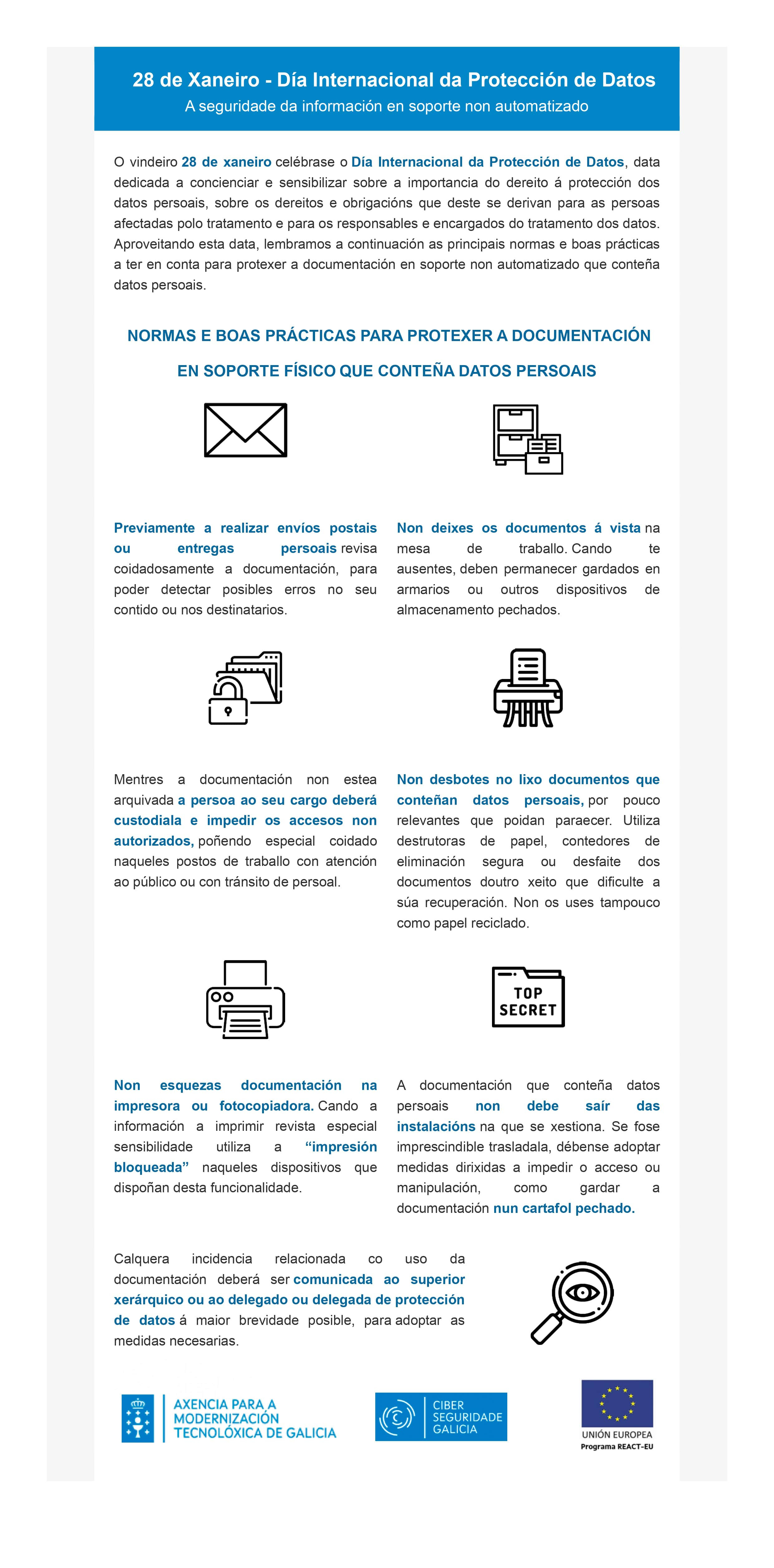 Día Internacional da Protección Datos