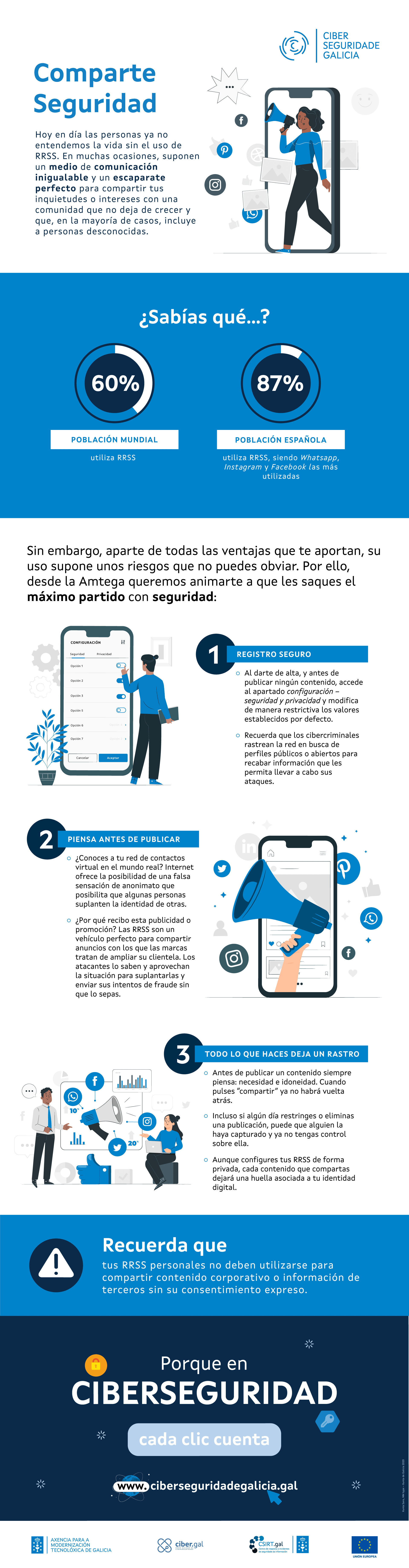 Infografía sobre redes sociales seguras