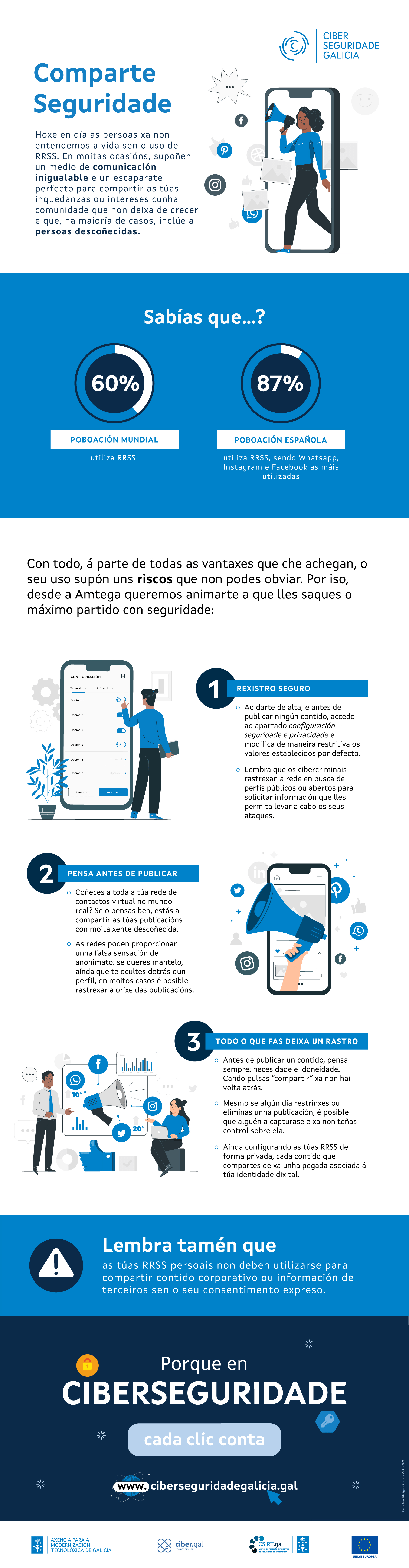 Infografía sobre redes sociais seguras