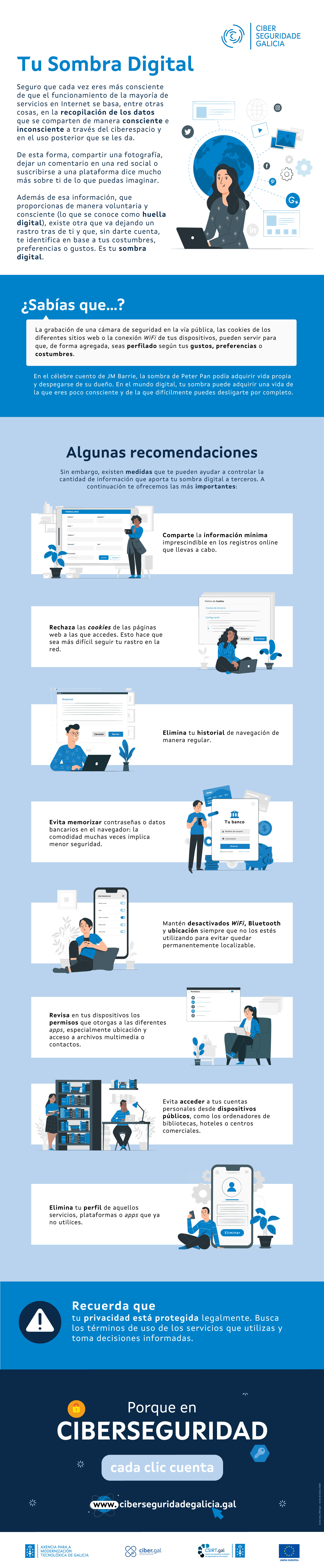 Infografía sombra digital