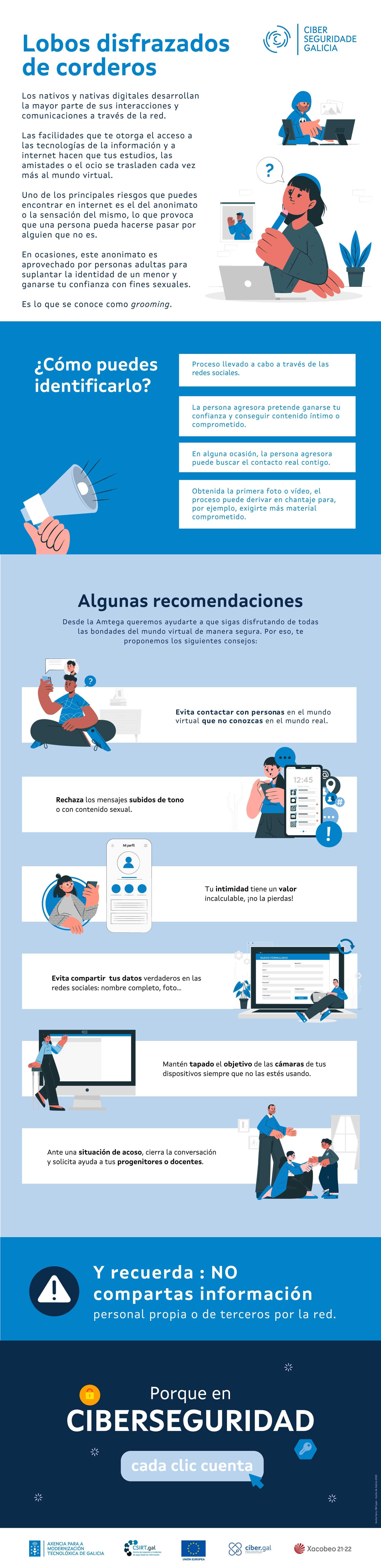 Lobos disfrazados de corderos