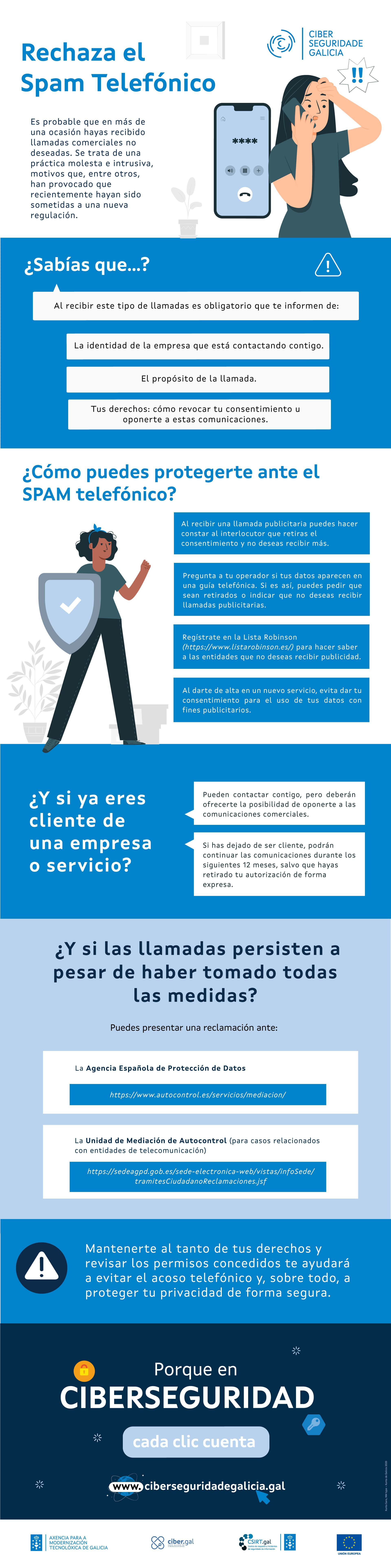Infografía "Rechaza el spam telefónico"