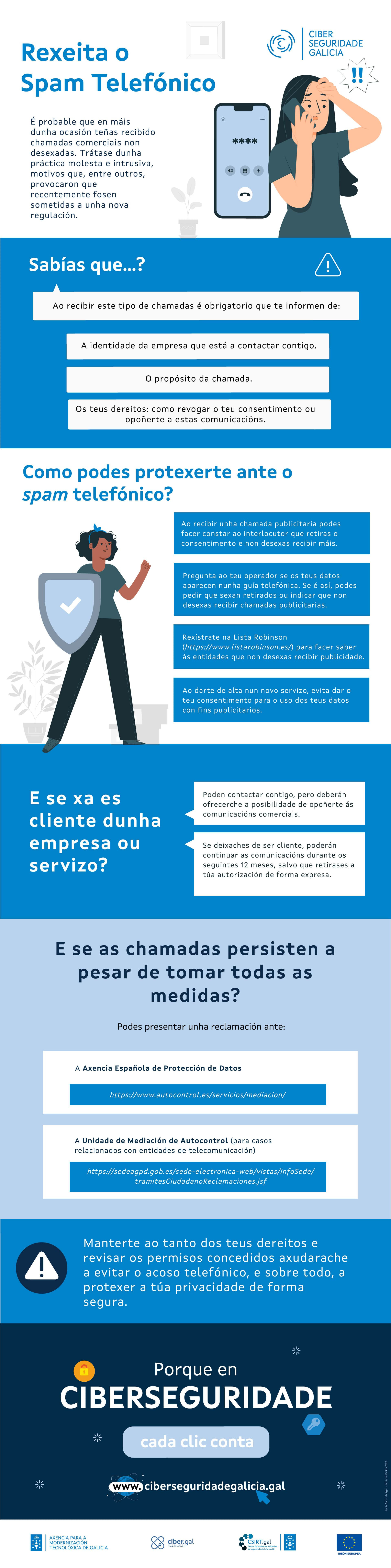 Infografía "Rexeita o spam telefónico"