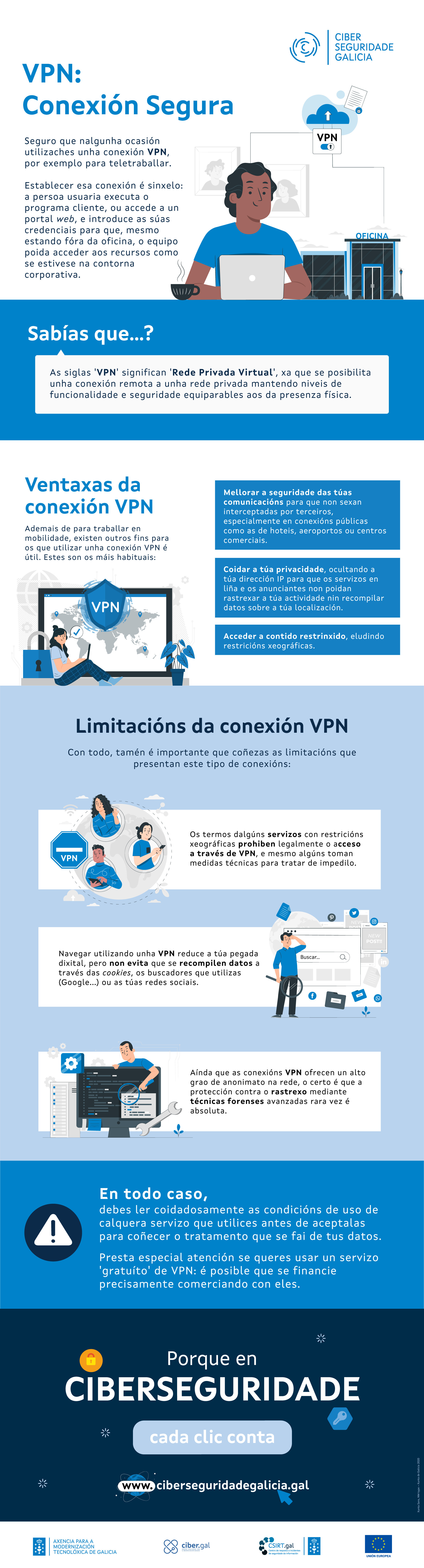 VPN: conexión segura (galego)