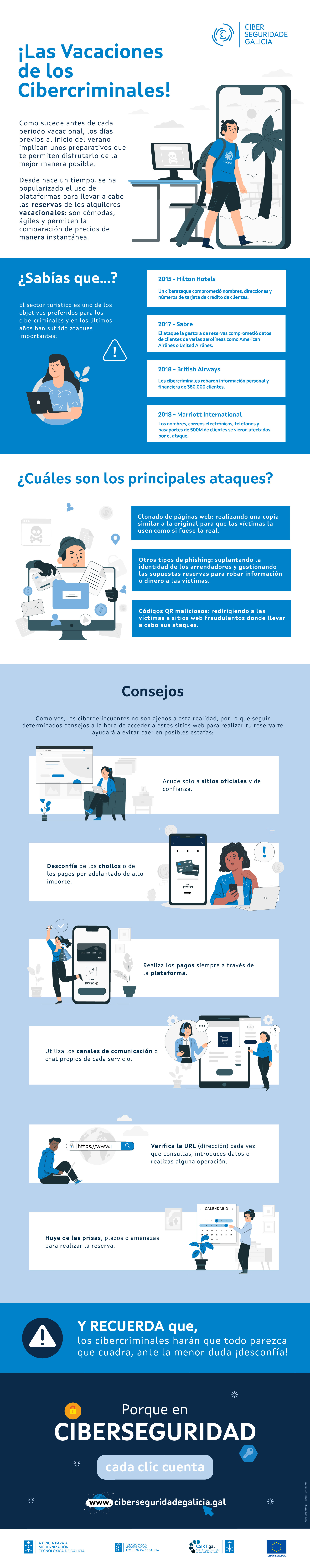 Las vacaciones de los cibercriminales