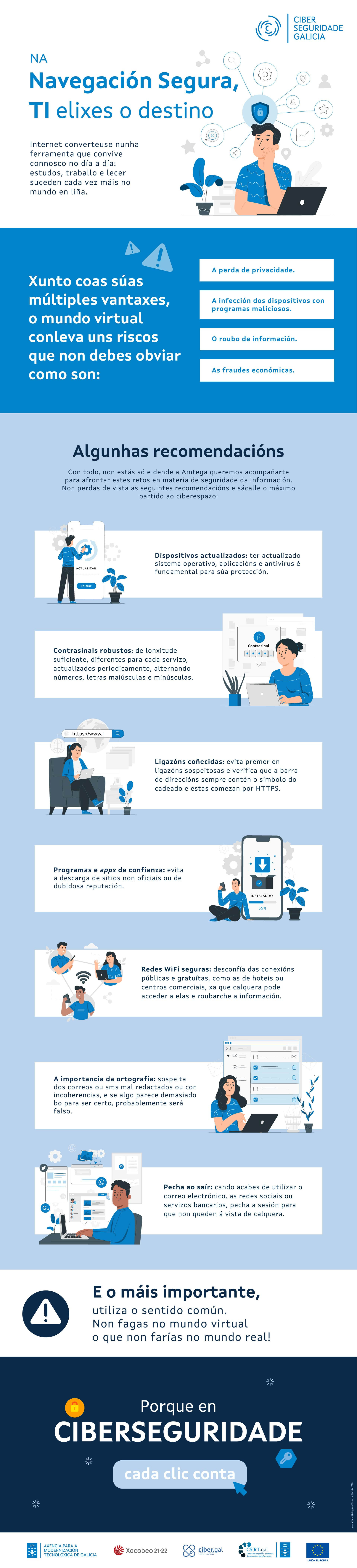 Infografía 8: Navegación Segura