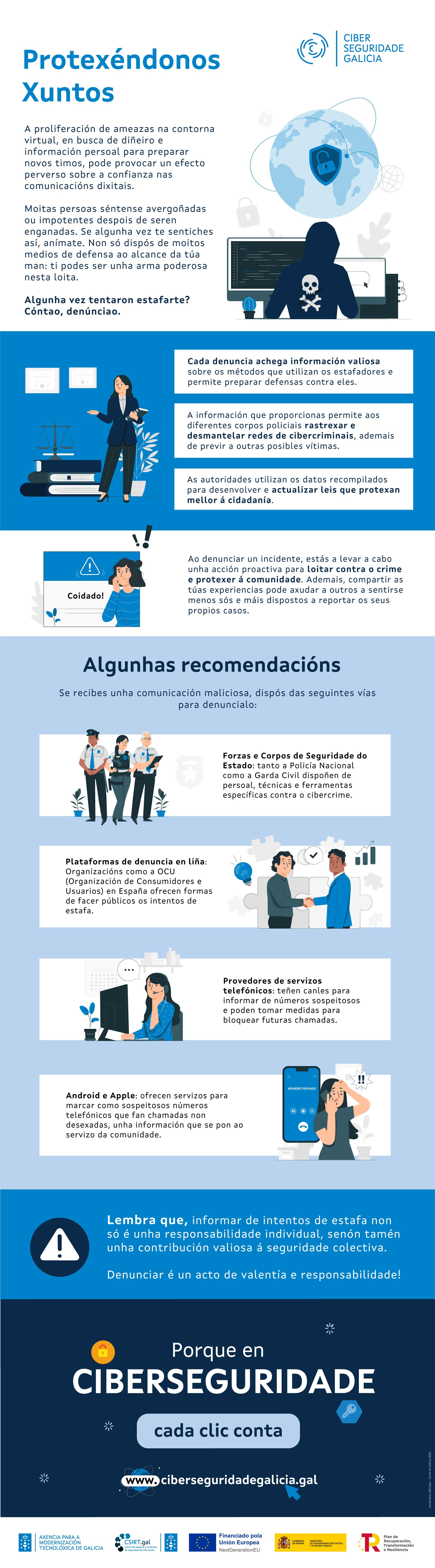 Infografía Protexéndonos xuntos