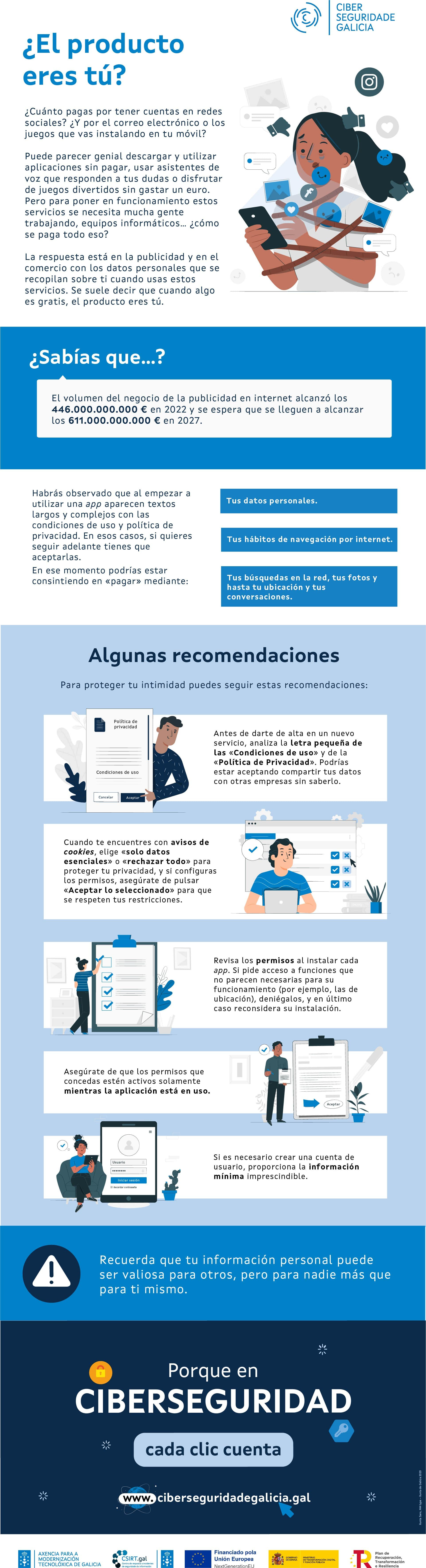 Infografía "¿El producto eres tú?"