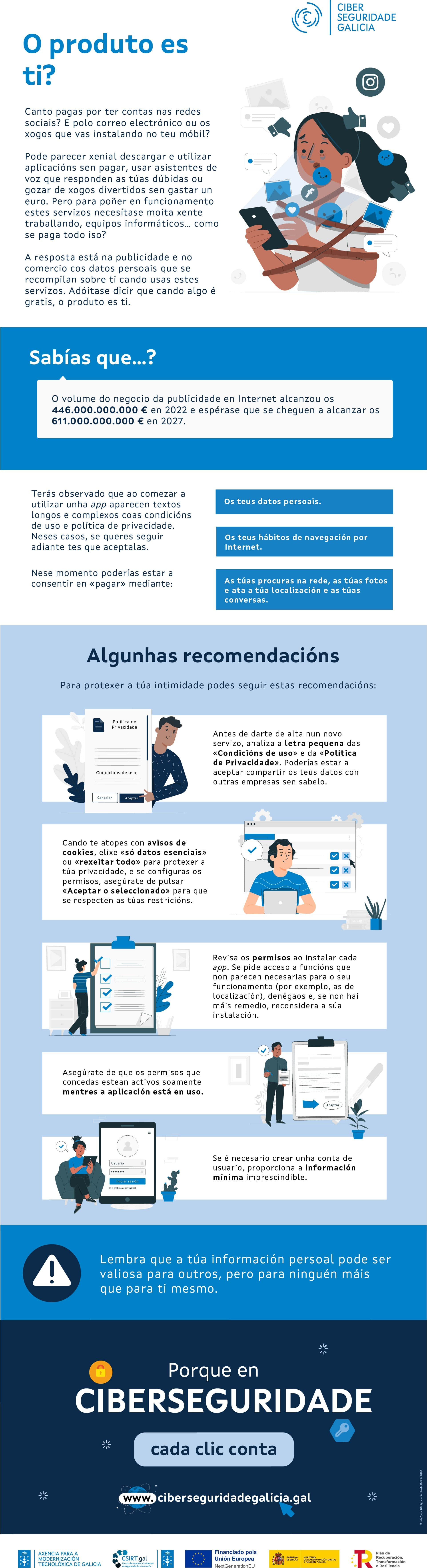 Infografía "O produto es ti?"