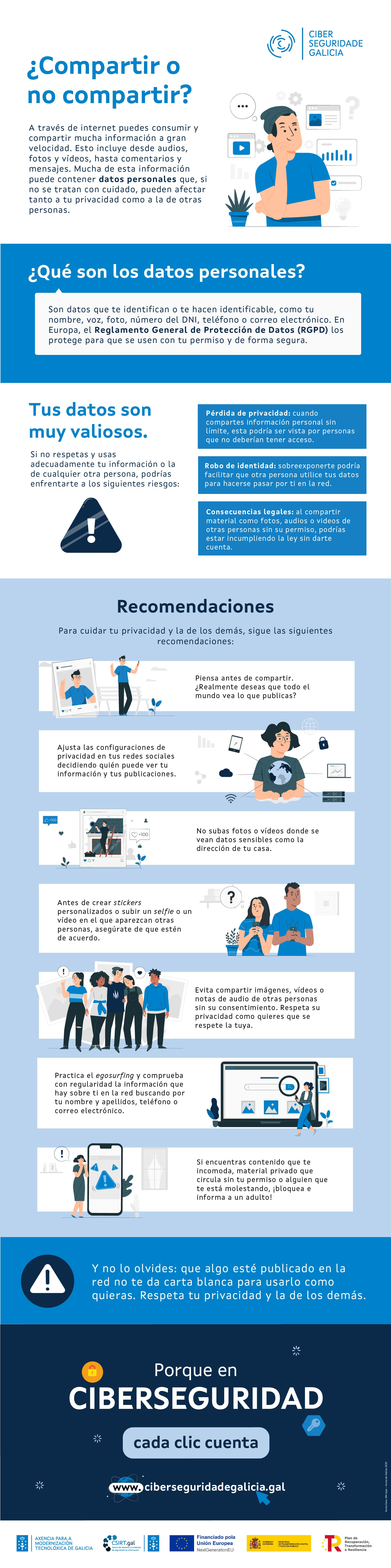 Infografía "¿Compartir o no compartir?"
