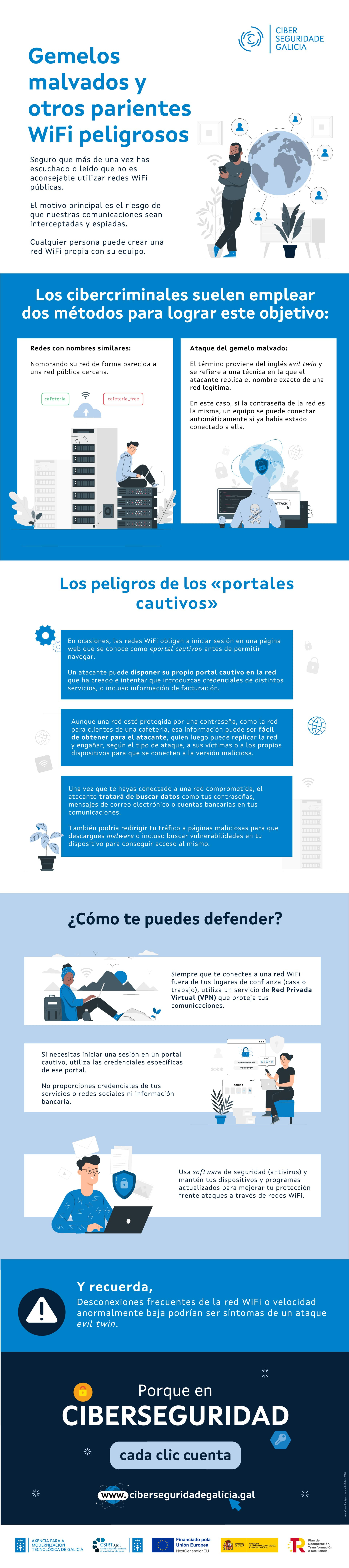 Infografía "Gemelos malvados y otros parientes WiFi peligrosos"
