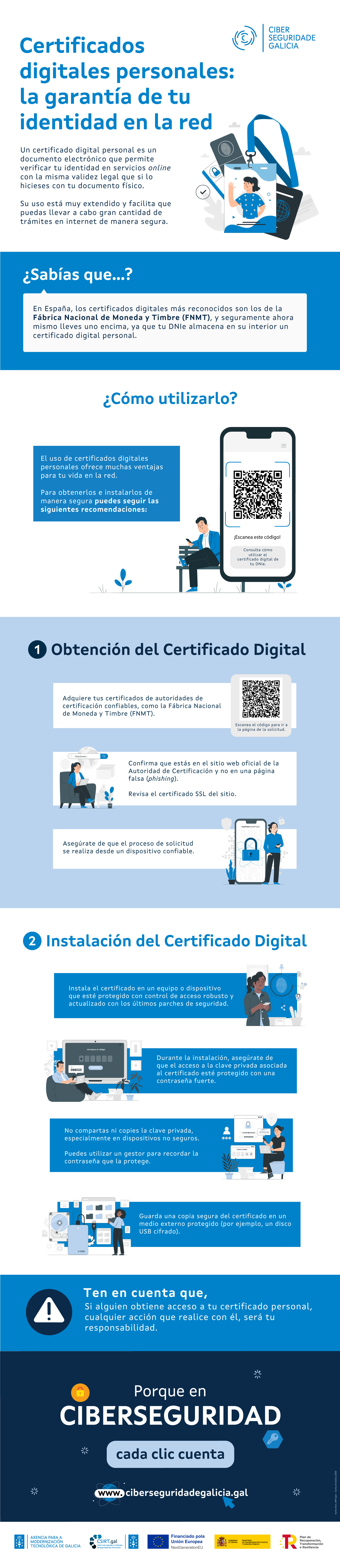 Certificados digitales personales