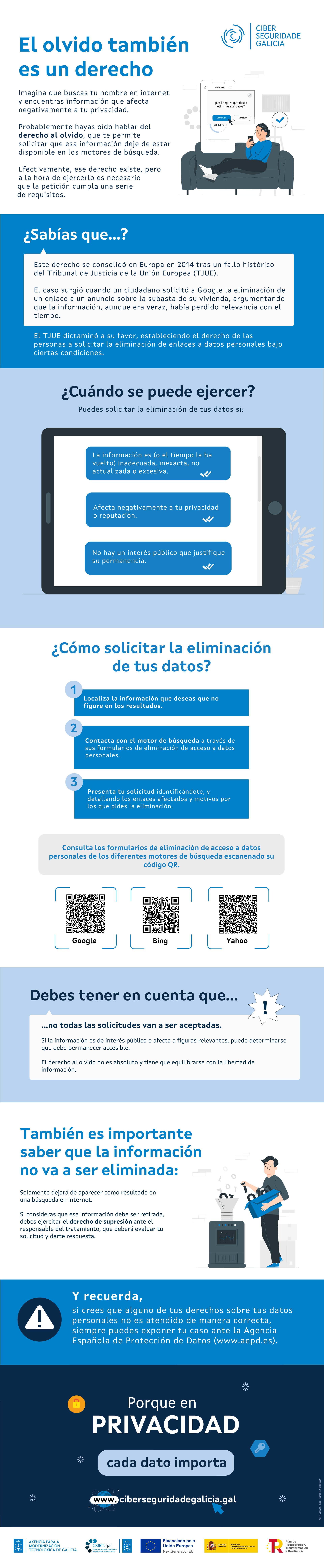 El olvido también es un derecho