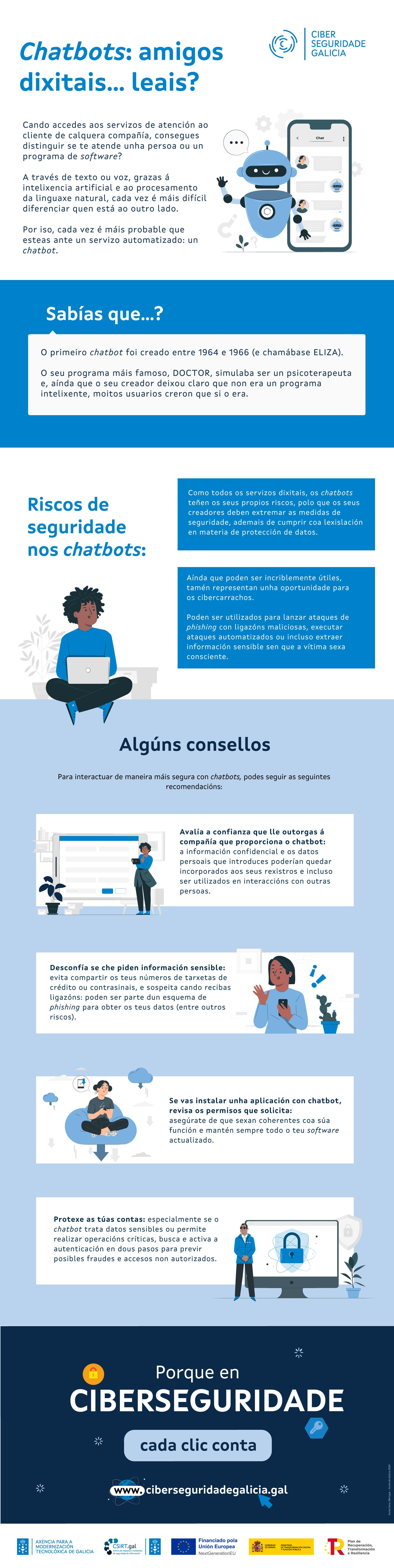 Infografía "Chatbots, Amigos dixitais leais?"