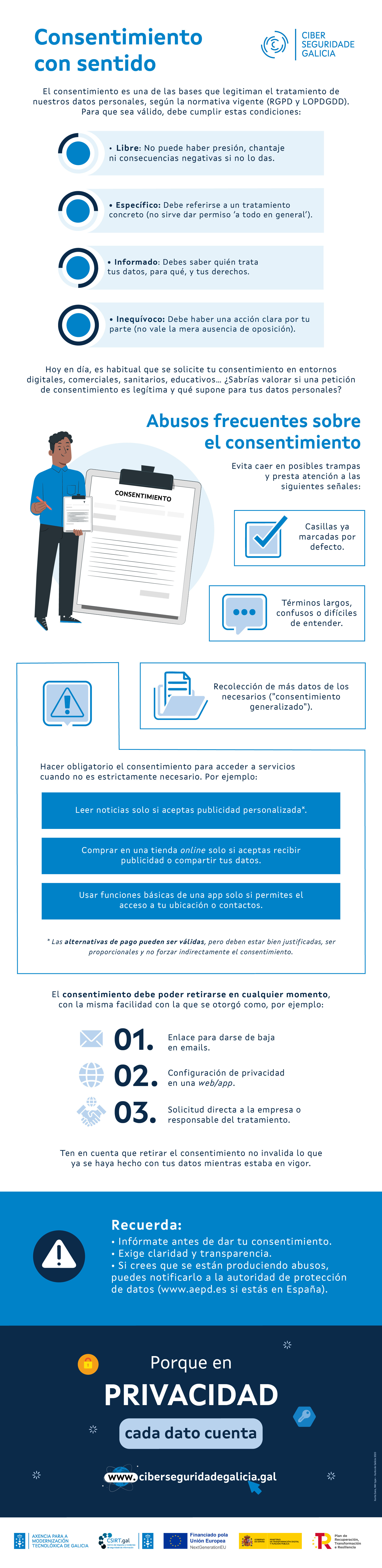 consentimiento con sentido