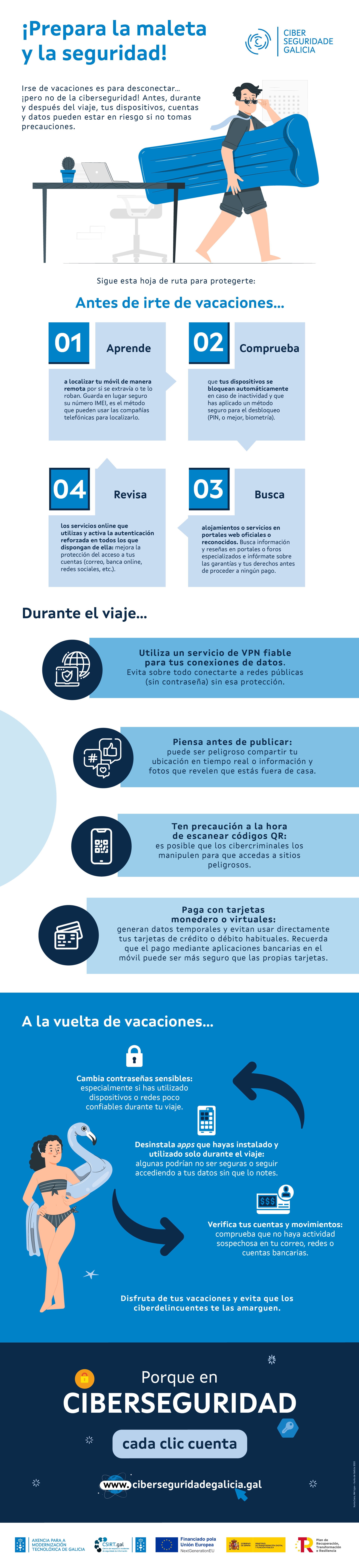 prepara la maleta y la serguridad