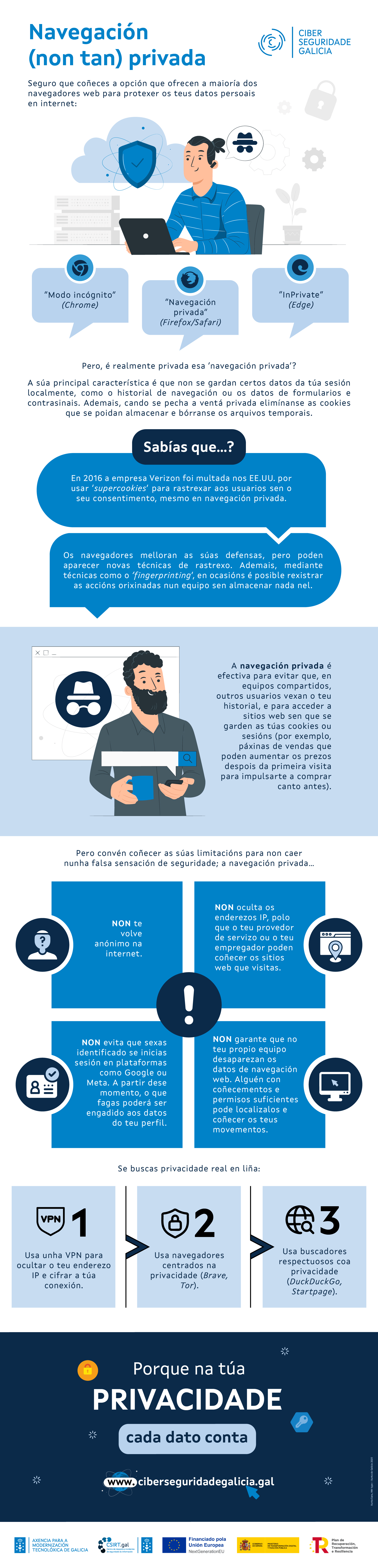 navegación non tan privada