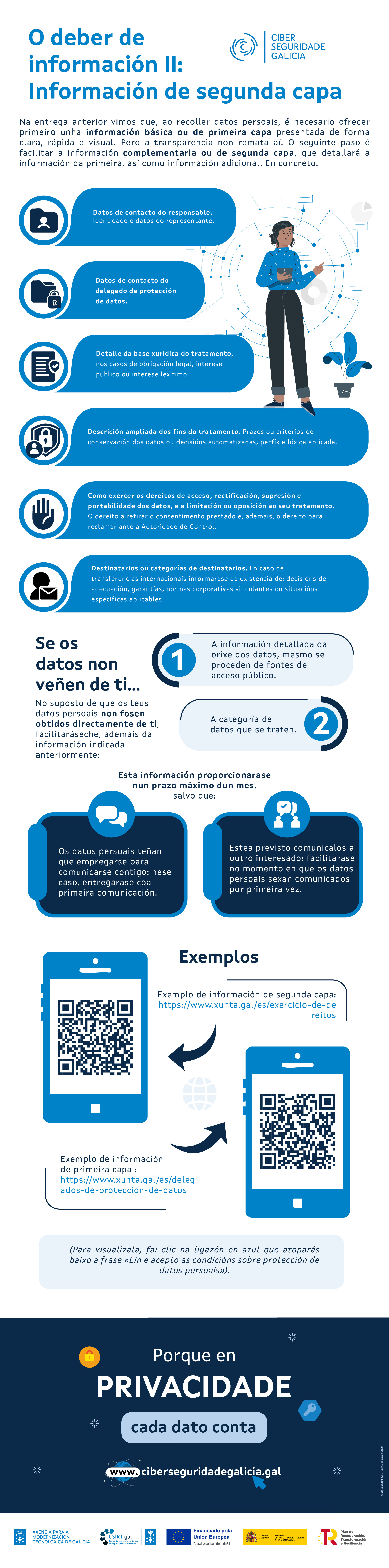 deber información II