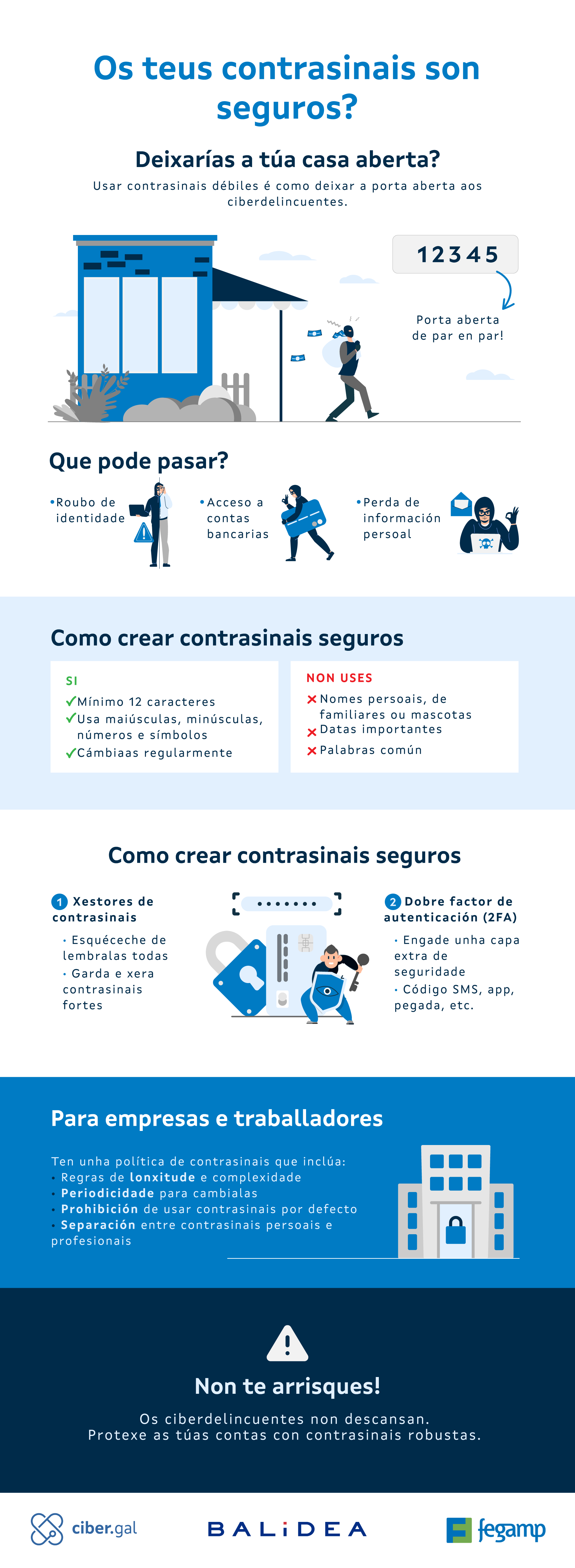 Infografía sobre os contrasinais seguros