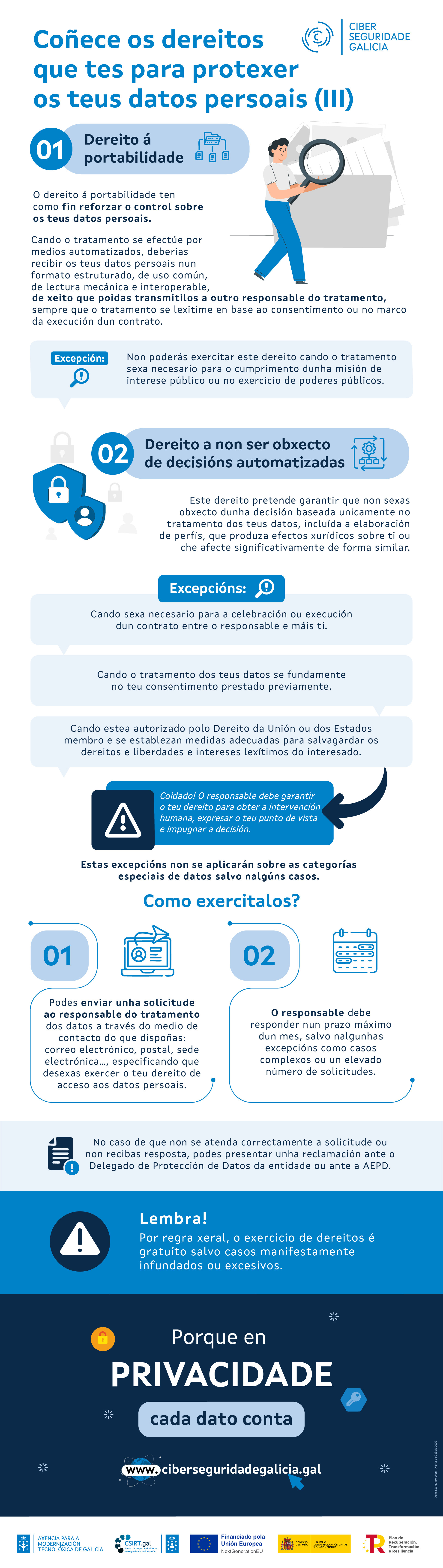 coñece os teus dereitos