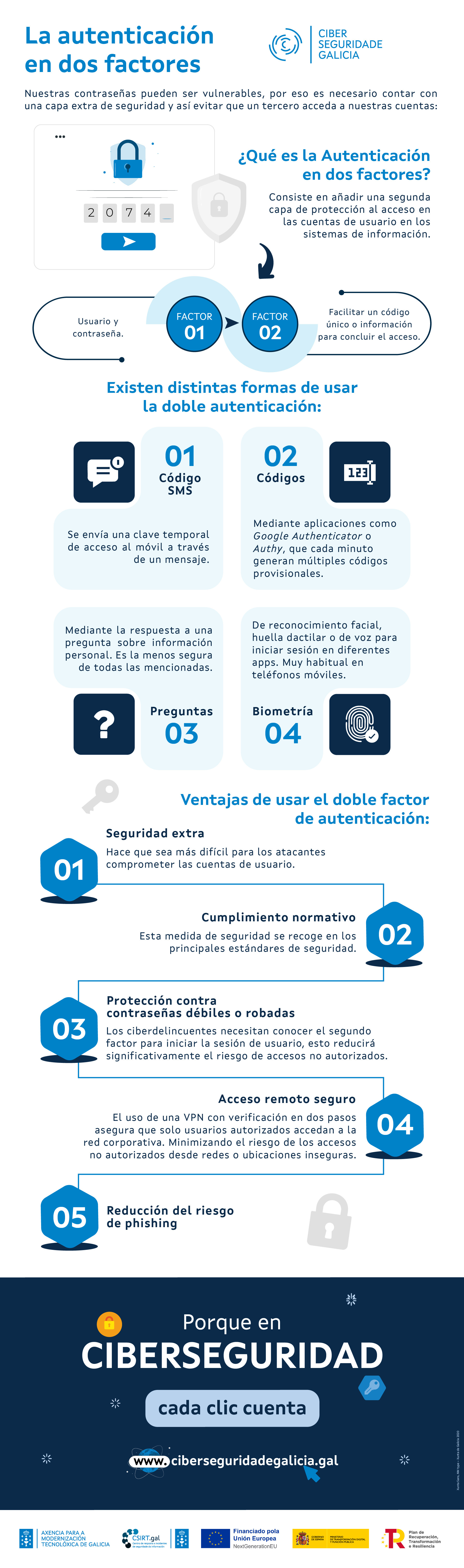 autenticación en dos factores