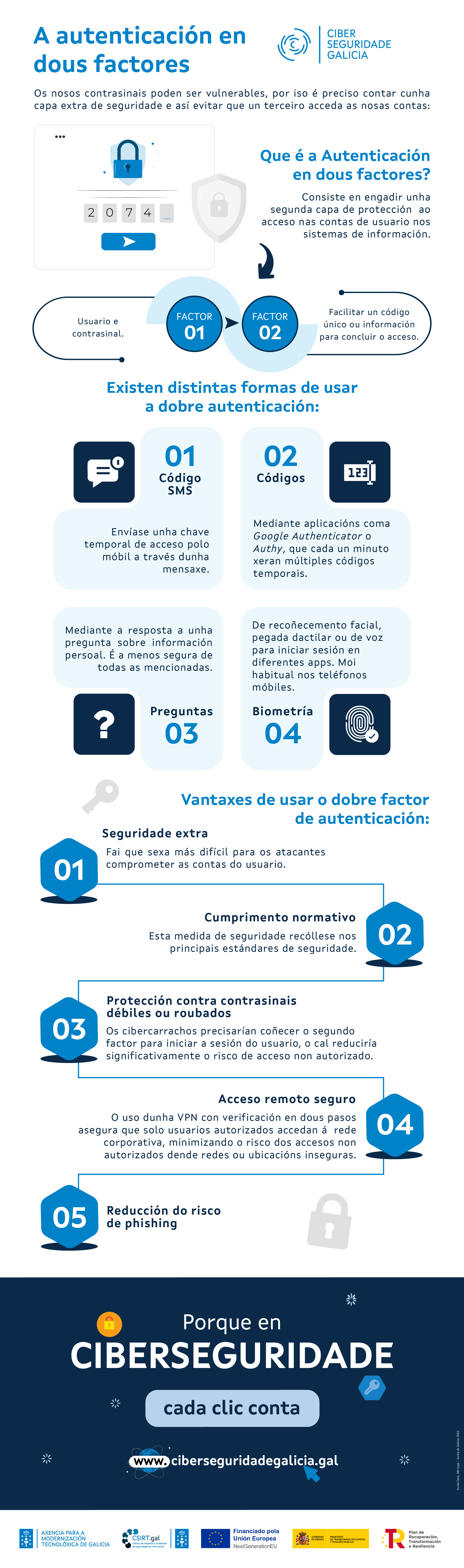 autenticación en dous factores
