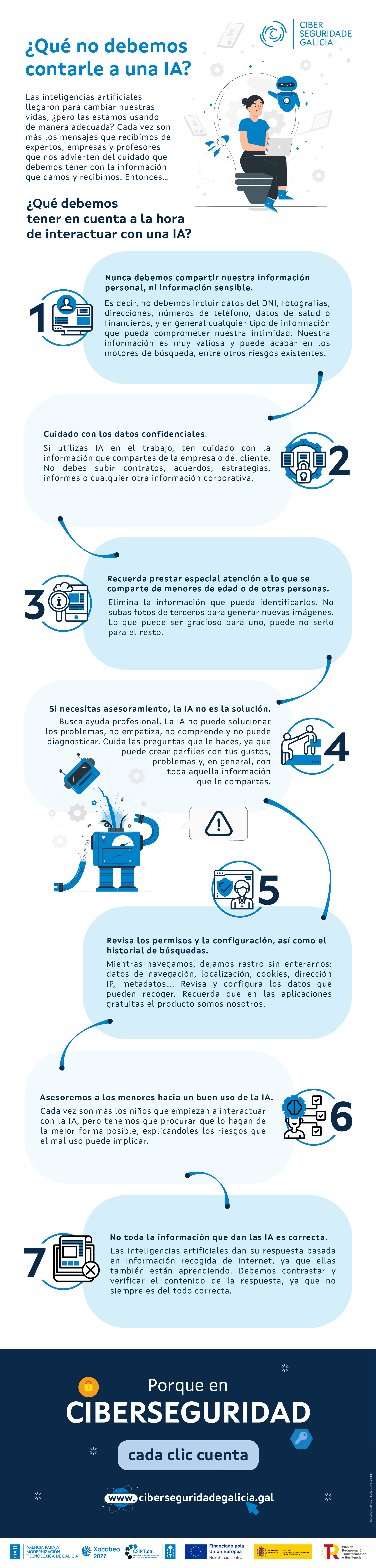 que no contar a una ia