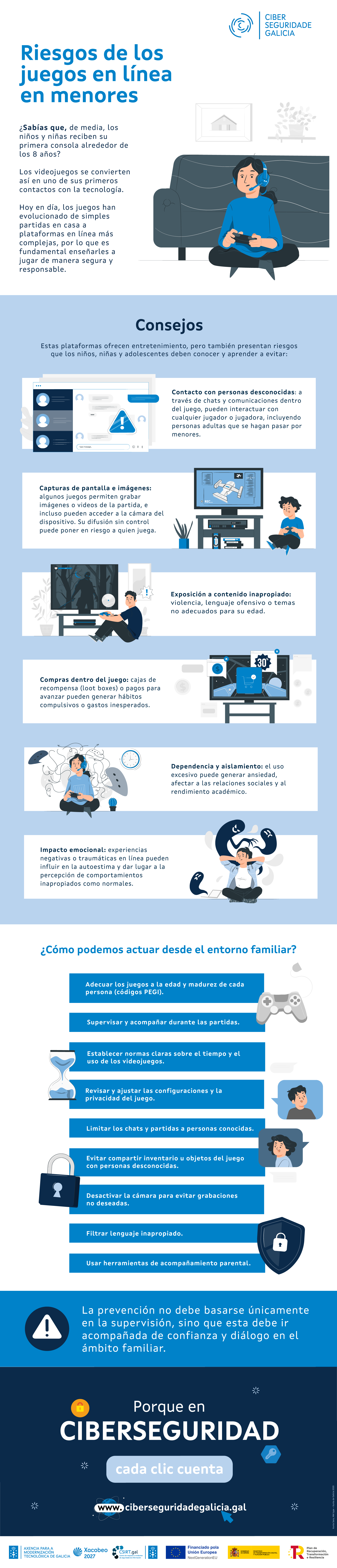 Riesgos juegos online