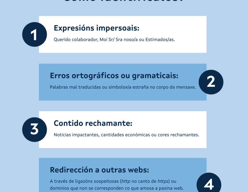 Infografía completa - Protéxete da enxeñaría social