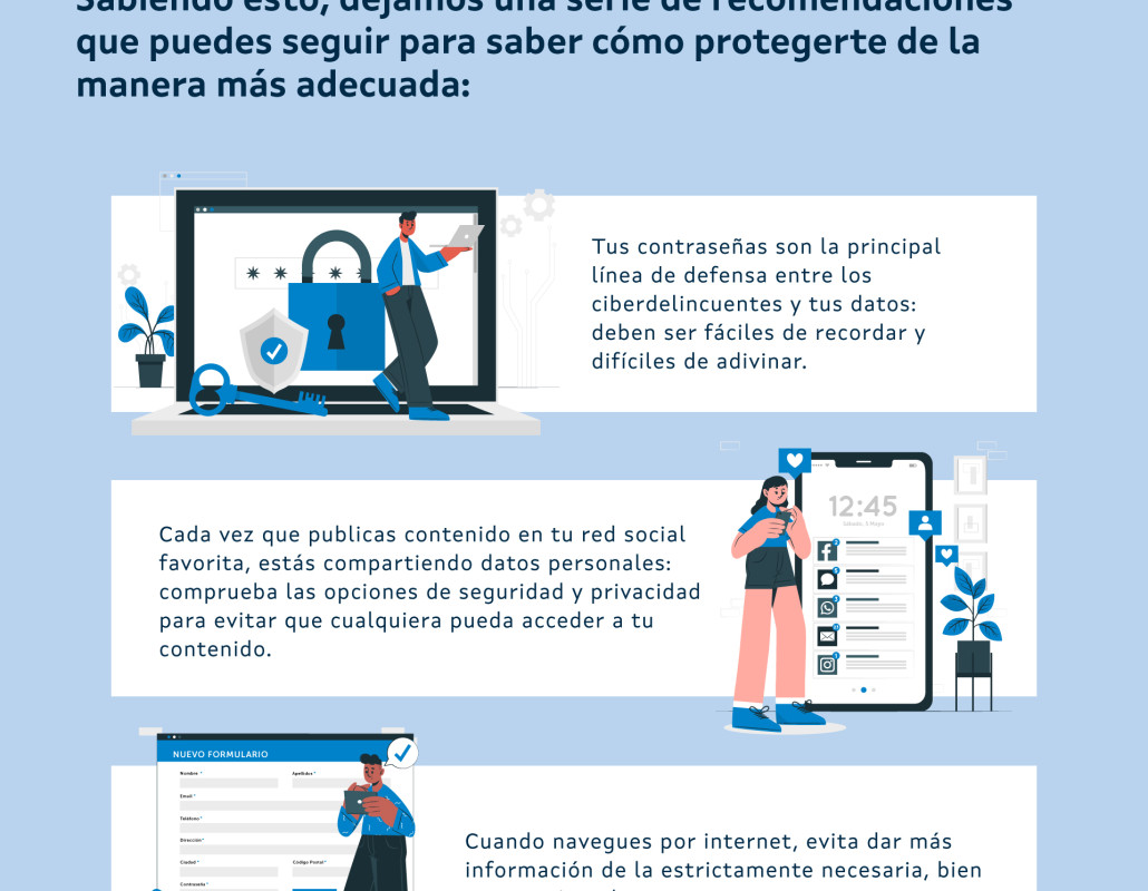 Infografía de la protección de datos de los menores de edad