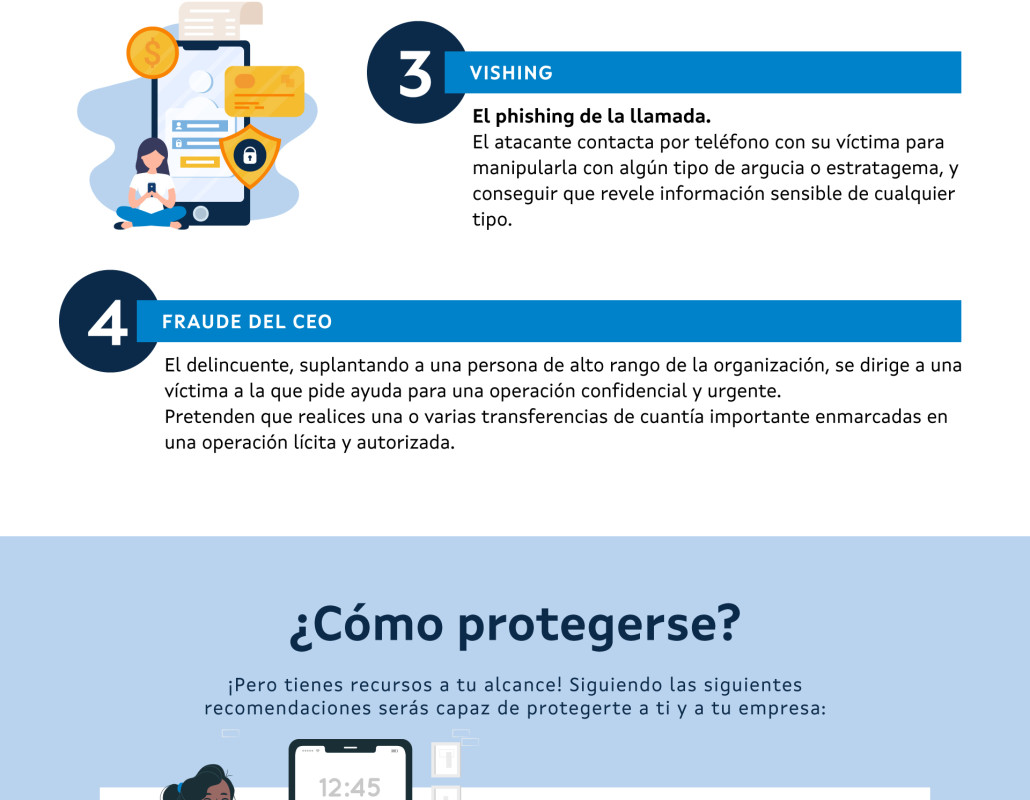 Infografía sobre la ingeniería social para empresas