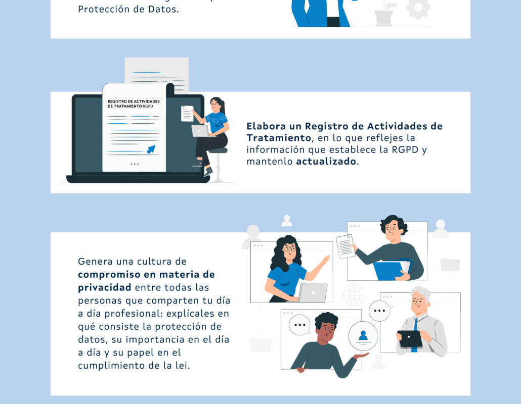 Infografía sobre la protección de datos y sector privado