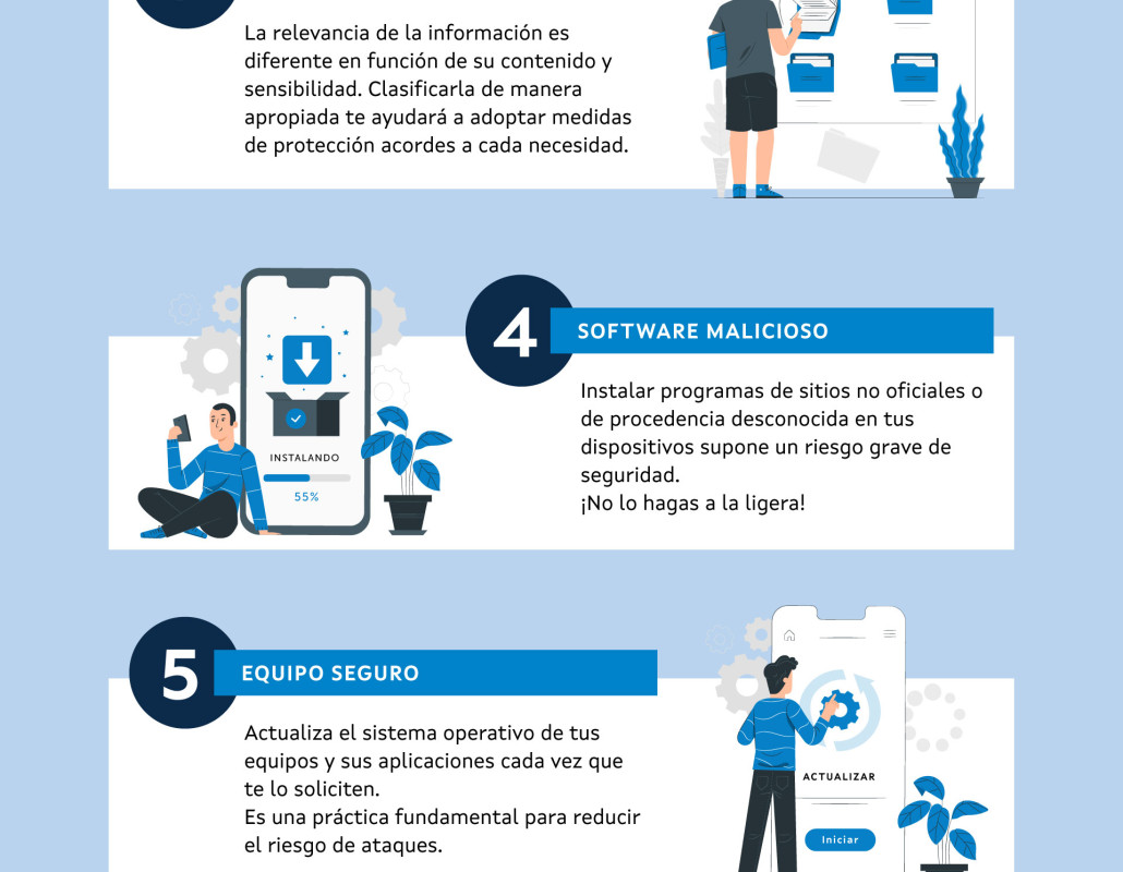 Infografía 9: Mes de la Ciberseguridad