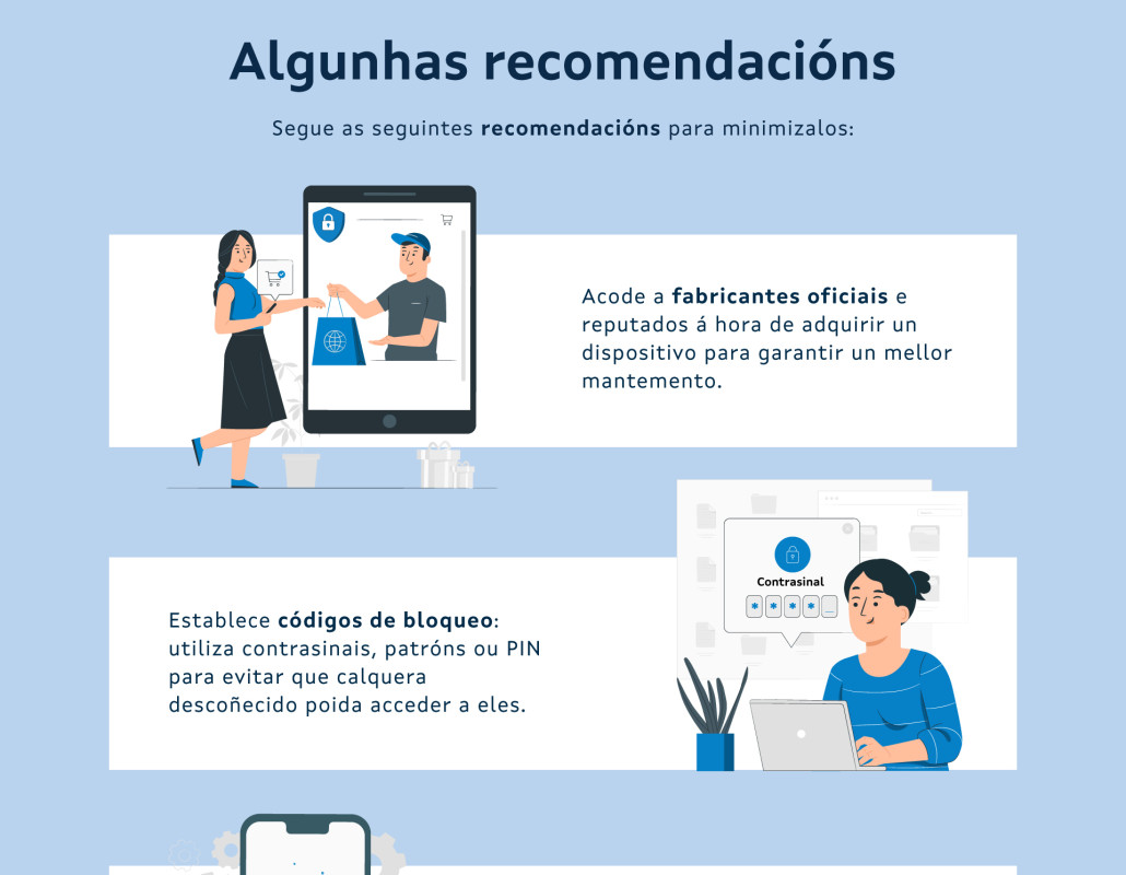 Infografía Conexións 360º