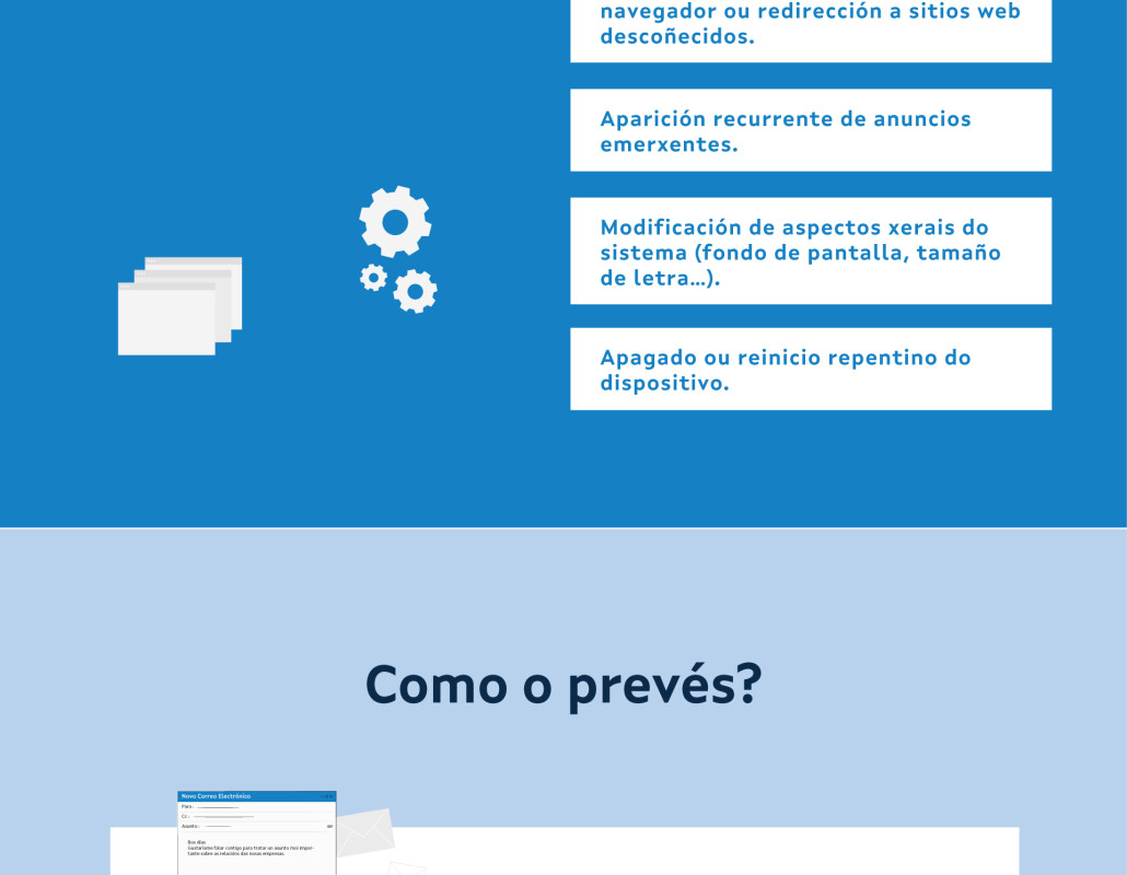 Programas maliciosos