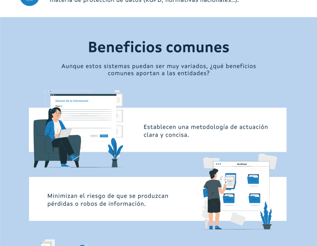 Infografía gestión segura de la información