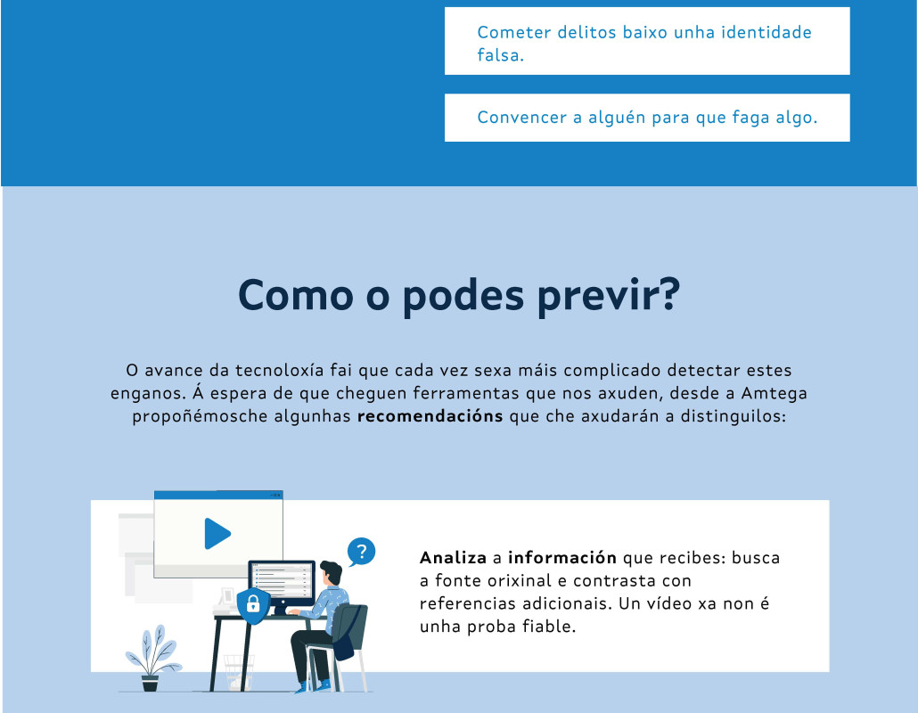Infografía Deep Fakes