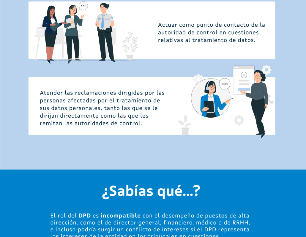 El día a día del DPD (Delegado de Protección de Datos)