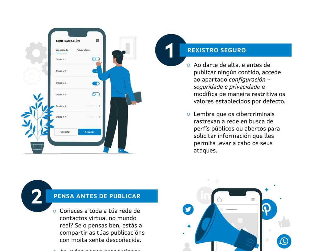 Infografía sobre redes sociais seguras
