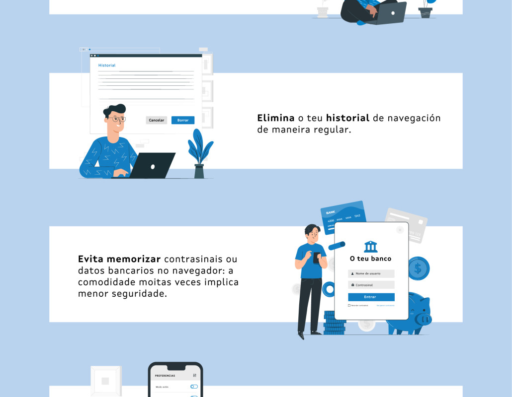 Infografía Sombra dixital